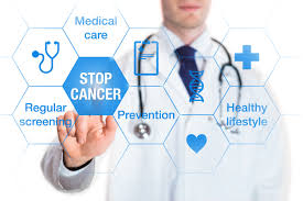Cancer Testing